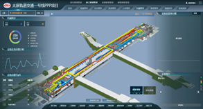 太原地铁1号线项目图